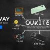 Win 1 of 3 OUKITEL Mystery Box (Tablet or Phone or Smartwatch) (04/18/2024) {WORLDWIDE}